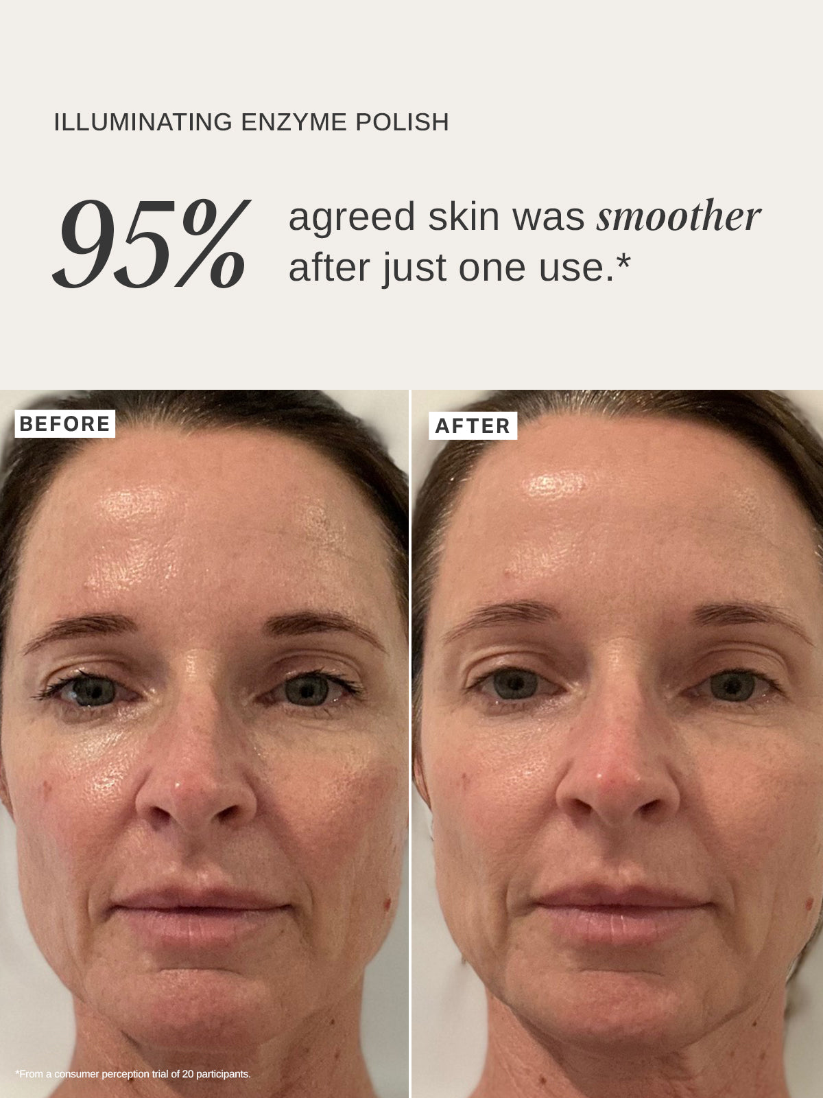 Illuminating Enzyme Polish