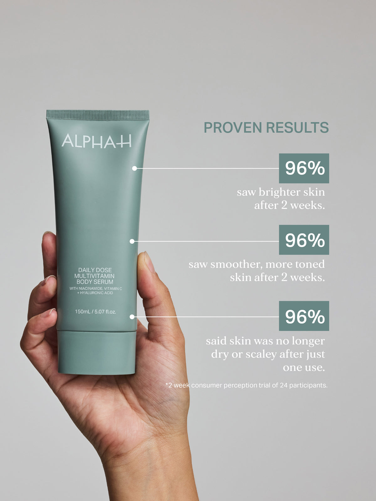 Daily Dose Multivitamin Body Serum