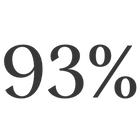 93_Percent_783f2449-0936-47d5-a042-2955b37584e9.png