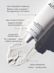 Essential Hydration Cream