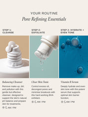 Pore-Refining Essentials